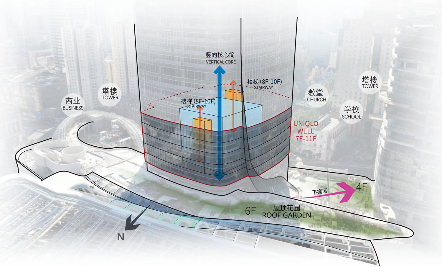让所有人的工作都更加出色成功的空间——AM